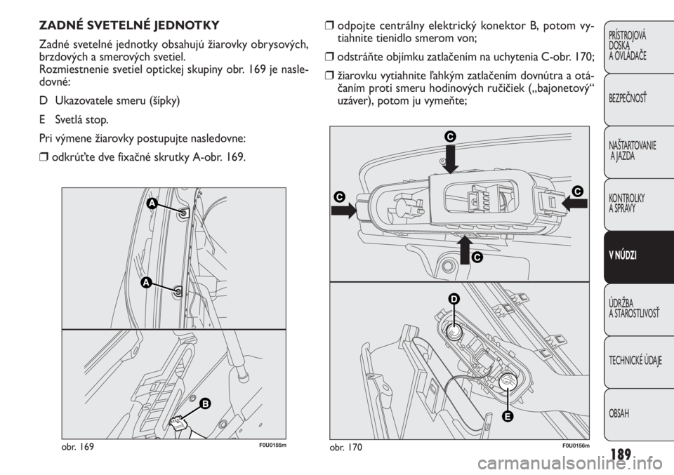 FIAT PUNTO 2012  Návod na použitie a údržbu (in Slovak) 189
PRÍSTROJOVÁ
DOSKA
A OVLÁDAČE
BEZPEČNOSŤ
NAŠTARTOVANIE
A JAZDA
KONTROLKY 
A SPRÁVY
V NÚDZI
ÚDRŽBA 
A STAROSTLIVOSŤ
TECHNICKÉ ÚDAJE
OBSAH
ZADNÉ SVETELNÉ JEDNOTKY 
Zadné svetelné je