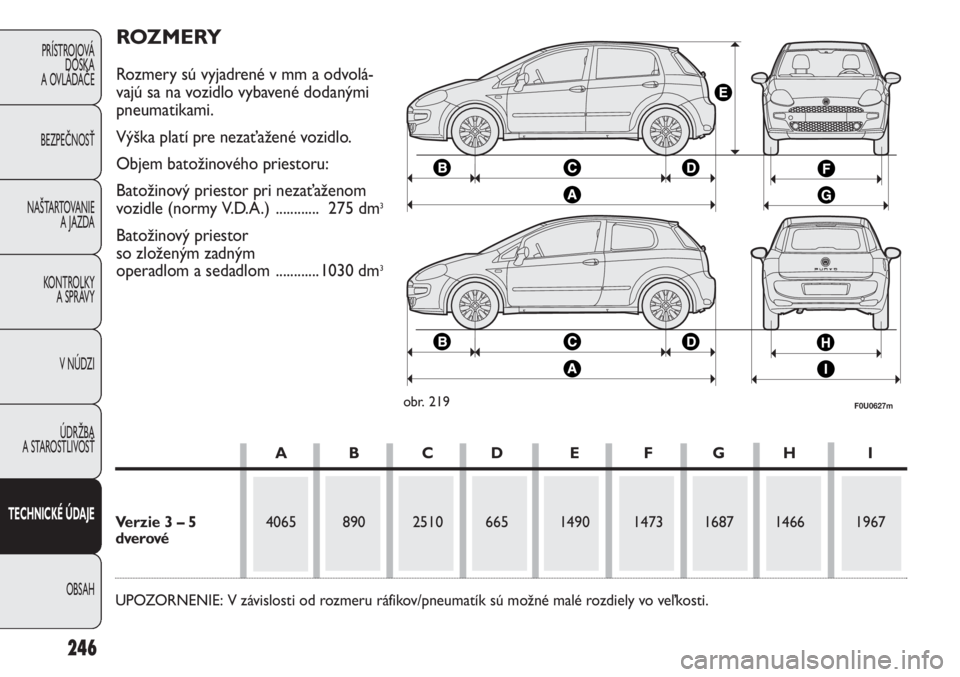 FIAT PUNTO 2012 Návod na použitie a údržbu (in Slovak) ROZMERY
Rozmery sú vyjadrené v mm a odvolá-
vajú sa na vozidlo vybavené dodanými
pneumatikami.
Výška platí pre nezaťažené vozidlo.
Objem batožinového priestoru:
Batožinový priestor pri FIAT PUNTO 2012 Návod na použitie a údržbu (in Slovak) ROZMERY
Rozmery sú vyjadrené v mm a odvolá-
vajú sa na vozidlo vybavené dodanými
pneumatikami.
Výška platí pre nezaťažené vozidlo.
Objem batožinového priestoru:
Batožinový priestor pri