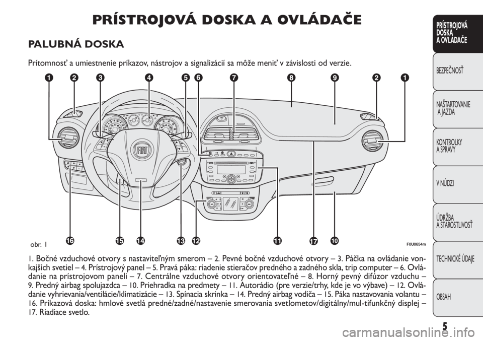 FIAT PUNTO 2013  Návod na použitie a údržbu (in Slovak) 5
PRÍSTROJOVÁ
DOSKA
A OVLÁDAČE
BEZPEČNOSŤ
NAŠTARTOVANIE
A JAZDA
KONTROLKY 
A SPRÁVY
V NÚDZI
ÚDRŽBA 
A STAROSTLIVOSŤ
TECHNICKÉ ÚDAJE
OBSAH
PRÍSTROJOVÁ DOSKA A OVLÁDAČE
PALUBNÁ DOSKA
