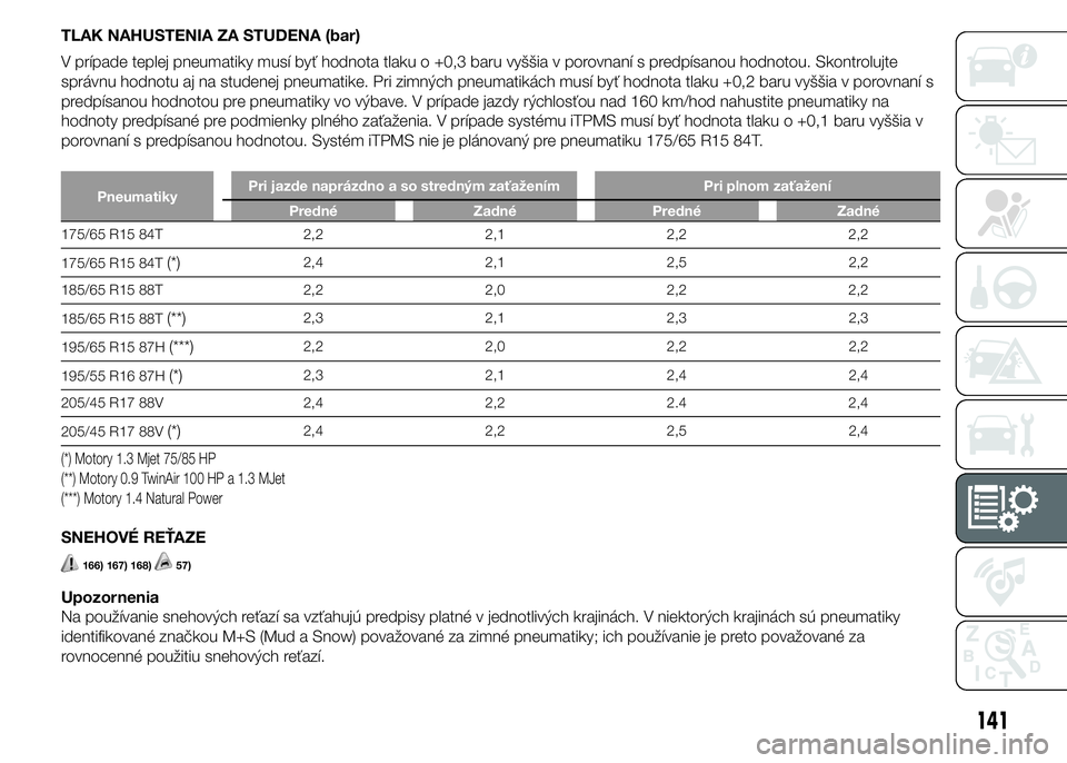 FIAT PUNTO 2015 Návod na použitie a údržbu (in Slovak) TLAK NAHUSTENIA ZA STUDENA (bar)
V prípade teplej pneumatiky musí byť hodnota tlaku o +0,3 baru vyššia v porovnaní s predpísanou hodnotou. Skontrolujte
správnu hodnotu aj na studenej pneumatik FIAT PUNTO 2015 Návod na použitie a údržbu (in Slovak) TLAK NAHUSTENIA ZA STUDENA (bar)
V prípade teplej pneumatiky musí byť hodnota tlaku o +0,3 baru vyššia v porovnaní s predpísanou hodnotou. Skontrolujte
správnu hodnotu aj na studenej pneumatik