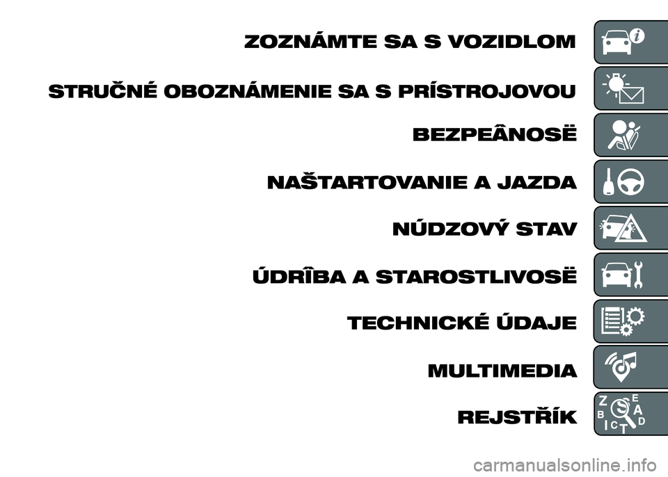 FIAT PUNTO 2016  Návod na použitie a údržbu (in Slovak) 
