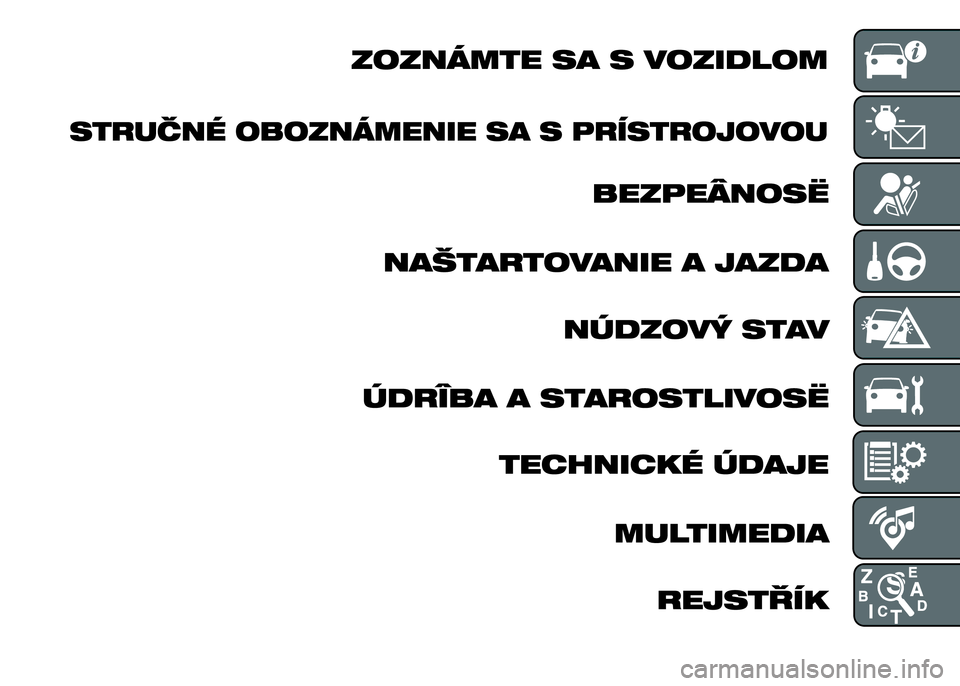 FIAT PUNTO 2015 Návod na použitie a údržbu (in Slovak) FIAT PUNTO 2015 Návod na použitie a údržbu (in Slovak)