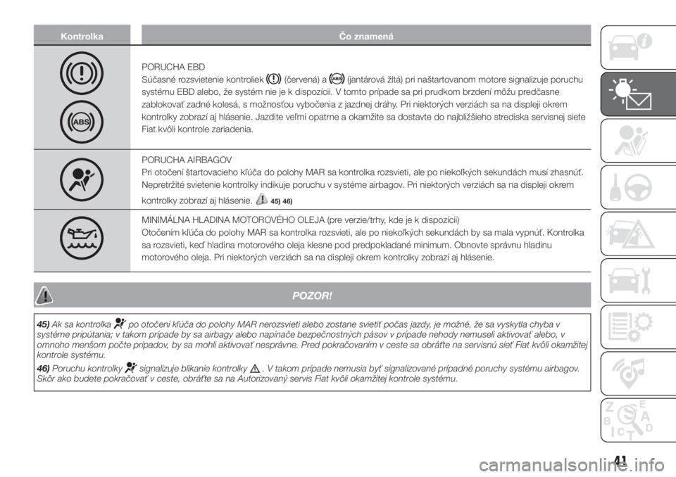 FIAT PUNTO 2017  Návod na použitie a údržbu (in Slovak) Kontrolka Čo znamená
PORUCHA EBD
Súčasné rozsvietenie kontroliek
(červená) a(jantárová žltá) pri naštartovanom motore signalizuje poruchu
systému EBD alebo, že systém nie je k dispozíc
