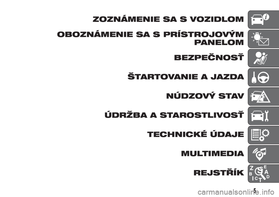 FIAT PUNTO 2017  Návod na použitie a údržbu (in Slovak) ZOZNÁMENIE SA S VOZIDLOM
OBOZNÁMENIE SA S PRÍSTROJOVÝM
PANELOM
BEZPEČNOSŤ
ŠTARTOVANIE A JAZDA
NÚDZOVÝ STAV
ÚDRŽBA A STAROSTLIVOSŤ
TECHNICKÉ ÚDAJE
MULTIMEDIA
REJSTŘÍK
5 