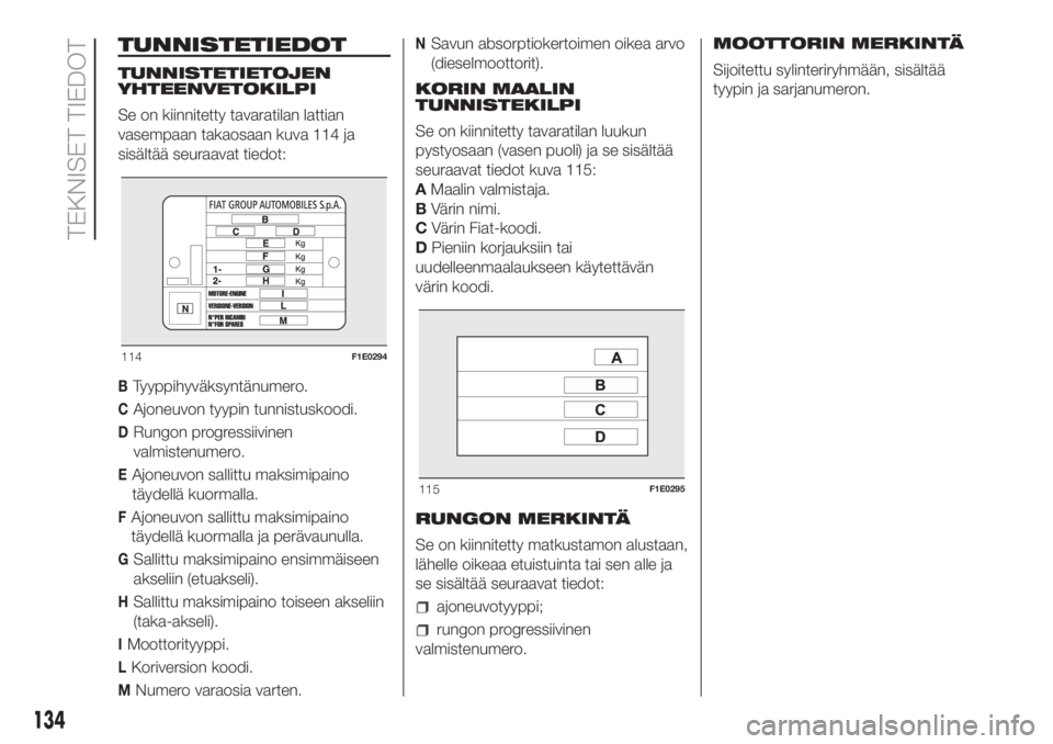 FIAT PUNTO 2020  Käyttö- ja huolto-ohjekirja (in in Finnish) TUNNISTETIEDOT
TUNNISTETIETOJEN
YHTEENVETOKILPI
Se on kiinnitetty tavaratilan lattian
vasempaan takaosaan kuva 114 ja
sisältää seuraavat tiedot:
BTyyppihyväksyntänumero.
CAjoneuvon tyypin tunnist