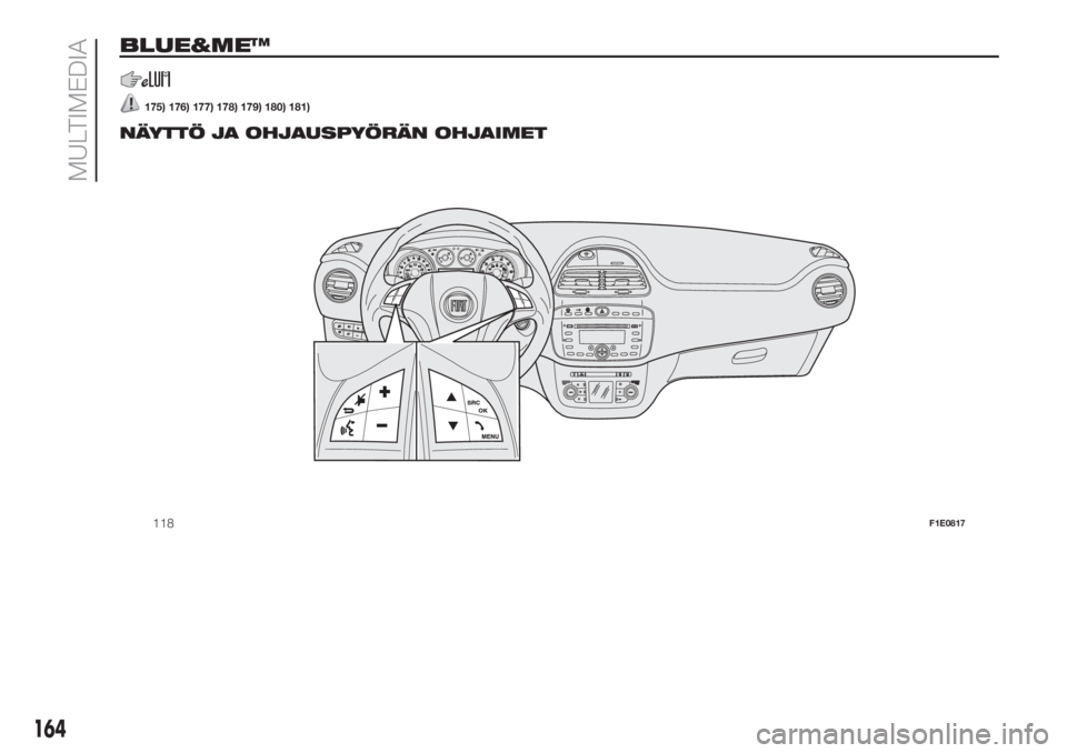 FIAT PUNTO 2017  Käyttö- ja huolto-ohjekirja (in in Finnish) BLUE&ME™
175) 176) 177) 178) 179) 180) 181).
NÄYTTÖ JA OHJAUSPYÖRÄN OHJAIMET
.
118F1E0817
164
MULTIMEDIA 