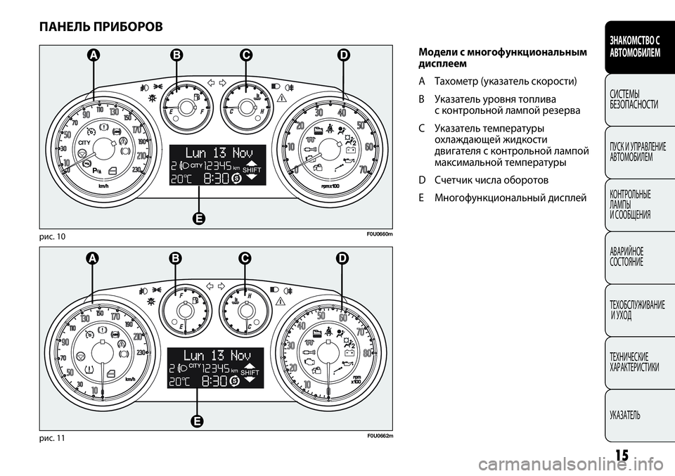 FIAT PUNTO 2013  Руководство по эксплуатации и техобслуживанию (in Russian) ЗНАКОМСТВО С
АВТОМОБИЛЕМ
СИСТЕМЫ
БЕЗОПАСНОСТИ
ПУСК И УПРАВЛЕНИЕ
АВТОМОБИЛЕМ
КОНТРОЛЬНЫЕ 
ЛАМПЫ 
И СООБЩЕНИЯ