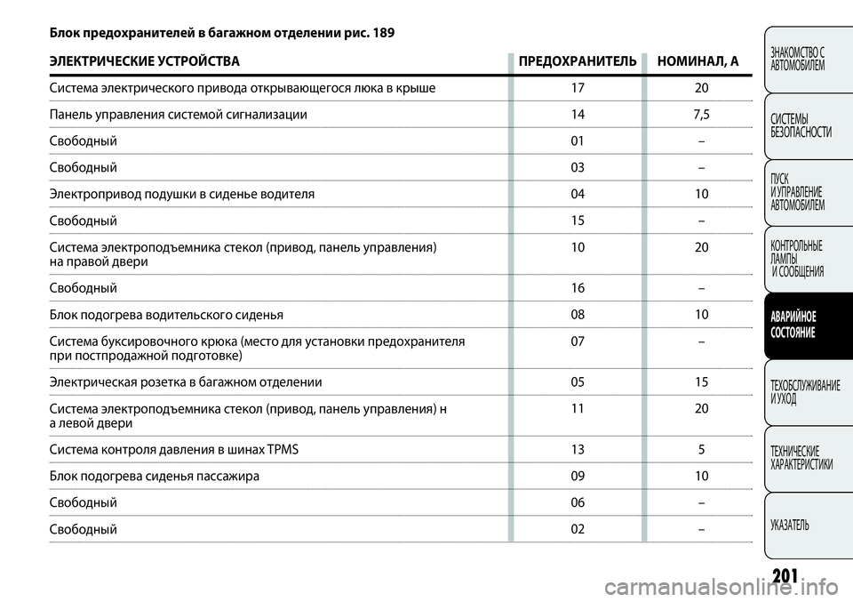 FIAT PUNTO 2012 Руководство по эксплуатации и техобслуживанию (in Russian) 201
ЗНАКОМСТВО С
АВТОМОБИЛЕМ
СИСТЕМЫ
БЕЗОПАСНОСТИ
ПУСК
И УПРАВЛЕНИЕ
АВТОМОБИЛЕМ
КОНТРОЛЬНЫЕ
ЛАМПЫ
И СООБЩЕН FIAT PUNTO 2012 Руководство по эксплуатации и техобслуживанию (in Russian) 201
ЗНАКОМСТВО С
АВТОМОБИЛЕМ
СИСТЕМЫ
БЕЗОПАСНОСТИ
ПУСК
И УПРАВЛЕНИЕ
АВТОМОБИЛЕМ
КОНТРОЛЬНЫЕ
ЛАМПЫ
И СООБЩЕН