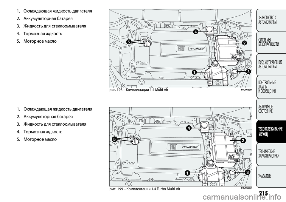 FIAT PUNTO 2012 Руководство по эксплуатации и техобслуживанию (in Russian) 215
ЗНАКОМСТВО С
АВТОМОБИЛЕМ
СИСТЕМЫ
БЕЗОПАСНОСТИ
ПУСК И УПРАВЛЕНИЕ
АВТОМОБИЛЕМ
КОНТРОЛЬНЫЕ
ЛАМПЫ
И СООБЩЕН FIAT PUNTO 2012 Руководство по эксплуатации и техобслуживанию (in Russian) 215
ЗНАКОМСТВО С
АВТОМОБИЛЕМ
СИСТЕМЫ
БЕЗОПАСНОСТИ
ПУСК И УПРАВЛЕНИЕ
АВТОМОБИЛЕМ
КОНТРОЛЬНЫЕ
ЛАМПЫ
И СООБЩЕН