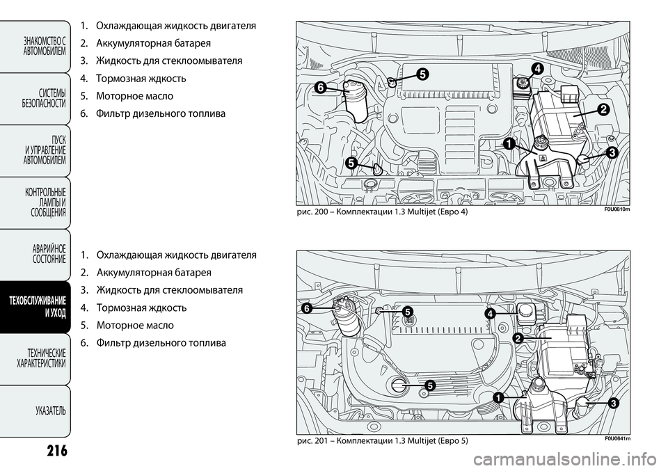 FIAT PUNTO 2012 Руководство по эксплуатации и техобслуживанию (in Russian) 216
ЗНАКОМСТВО С
АВТОМОБИЛЕМ
СИСТЕМЫ
БЕЗОПАСНОСТИ
ПУСК
И УПРАВЛЕНИЕ
АВТОМОБИЛЕМ
КОНТРОЛЬНЫЕ
ЛАМПЫ И
СООБЩЕН FIAT PUNTO 2012 Руководство по эксплуатации и техобслуживанию (in Russian) 216
ЗНАКОМСТВО С
АВТОМОБИЛЕМ
СИСТЕМЫ
БЕЗОПАСНОСТИ
ПУСК
И УПРАВЛЕНИЕ
АВТОМОБИЛЕМ
КОНТРОЛЬНЫЕ
ЛАМПЫ И
СООБЩЕН