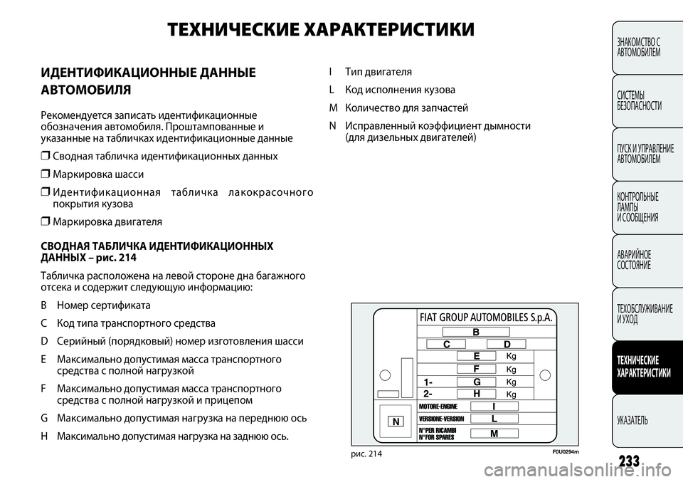 FIAT PUNTO 2012 Руководство по эксплуатации и техобслуживанию (in Russian) 233
F0U0294mрис. 214
I Тип двигателя
L Код исполнения кузова
M Количество для запчастей
N Исправленный коэффициент дым FIAT PUNTO 2012 Руководство по эксплуатации и техобслуживанию (in Russian) 233
F0U0294mрис. 214
I Тип двигателя
L Код исполнения кузова
M Количество для запчастей
N Исправленный коэффициент дым