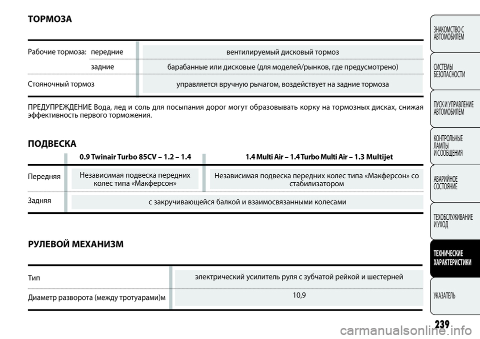 FIAT PUNTO 2012 Руководство по эксплуатации и техобслуживанию (in Russian) вентилируемый дисковый тормоз
барабанные или дисковые (для моделей/рынков, где предусмотрено)
управляется в FIAT PUNTO 2012 Руководство по эксплуатации и техобслуживанию (in Russian) вентилируемый дисковый тормоз
барабанные или дисковые (для моделей/рынков, где предусмотрено)
управляется в