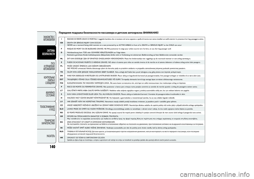 FIAT PUNTO 2014  Руководство по эксплуатации и техобслуживанию (in Russian) 140
ЗНАКОМСТВО С
АВТОМОБИЛЕМ
СИСТЕМЫ
БЕЗОПАСНОСТИ
ПУСК 
И УПРАВЛЕНИЕ
АВТОМОБИЛЕМ
КОНТРОЛЬНЫЕ
ЛАМПЫ И
СООБЩЕН
