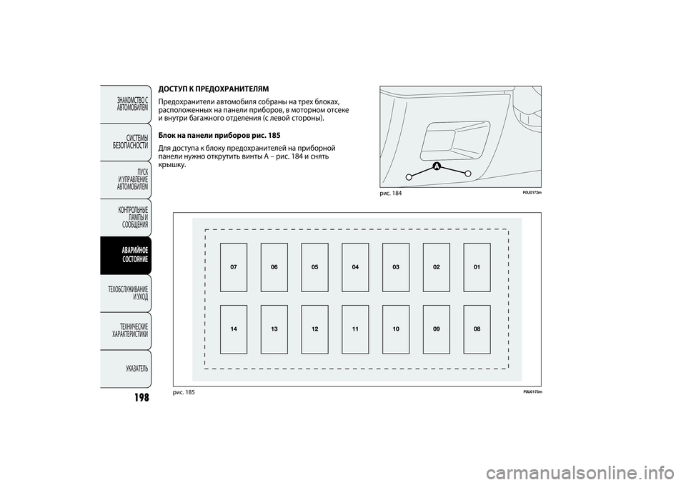 FIAT PUNTO 2014  Руководство по эксплуатации и техобслуживанию (in Russian) F0U0172m
рис. 184
F0U0173m
рис. 185
198
ЗНАКОМСТВО С
АВТОМОБИЛЕМ
СИСТЕМЫ
БЕЗОПАСНОСТИ
ПУСК 
И УПРАВЛЕНИЕ
АВТОМОБИЛЕМ
КОНТР
