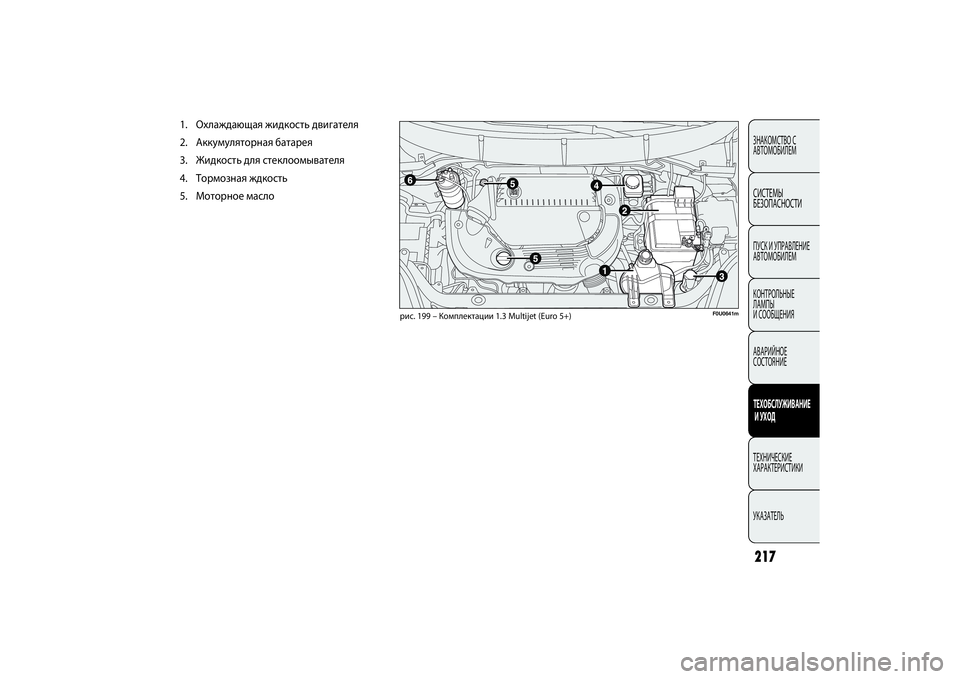 FIAT PUNTO 2014 Руководство по эксплуатации и техобслуживанию (in Russian) 217ЗНАКОМСТВО С
АВТОМОБИЛЕМСИСТЕМЫ
БЕЗОПАСНОСТИПУСК И УПРАВЛЕНИЕ
АВТОМОБИЛЕМ
КОНТРОЛЬНЫЕ
ЛАМПЫ
И СООБЩЕНИ FIAT PUNTO 2014 Руководство по эксплуатации и техобслуживанию (in Russian) 217ЗНАКОМСТВО С
АВТОМОБИЛЕМСИСТЕМЫ
БЕЗОПАСНОСТИПУСК И УПРАВЛЕНИЕ
АВТОМОБИЛЕМ
КОНТРОЛЬНЫЕ
ЛАМПЫ
И СООБЩЕНИ