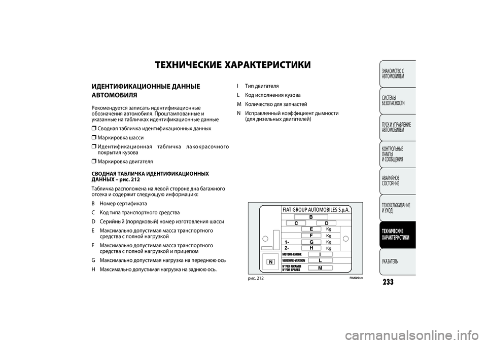 FIAT PUNTO 2014 Руководство по эксплуатации и техобслуживанию (in Russian) 233
F0U0294m
рис. 212
I Тип двигателя
L Код исполнения кузова
M Количество для запчастей
N Исправленный коэффициент ды FIAT PUNTO 2014 Руководство по эксплуатации и техобслуживанию (in Russian) 233
F0U0294m
рис. 212
I Тип двигателя
L Код исполнения кузова
M Количество для запчастей
N Исправленный коэффициент ды