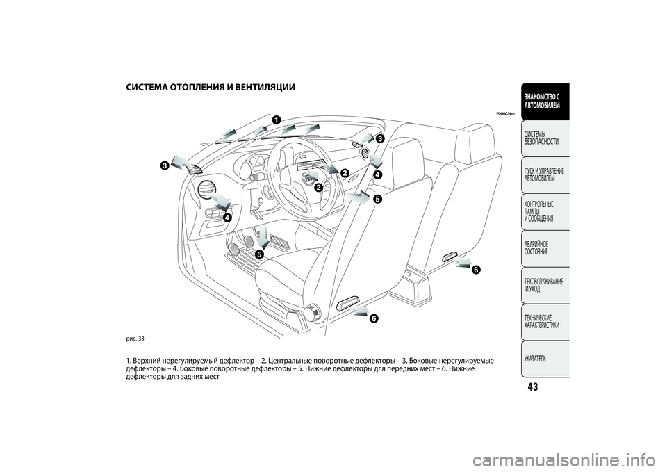 FIAT PUNTO 2014 Руководство по эксплуатации и техобслуживанию (in Russian) рис. 33
F0U0034m
СИСТЕМА ОТОПЛЕНИЯ И ВЕНТИЛЯЦИИ1. Верхний нерегулируемый дефлектор – 2. Центральные поворотные деф FIAT PUNTO 2014 Руководство по эксплуатации и техобслуживанию (in Russian) рис. 33
F0U0034m
СИСТЕМА ОТОПЛЕНИЯ И ВЕНТИЛЯЦИИ1. Верхний нерегулируемый дефлектор – 2. Центральные поворотные деф