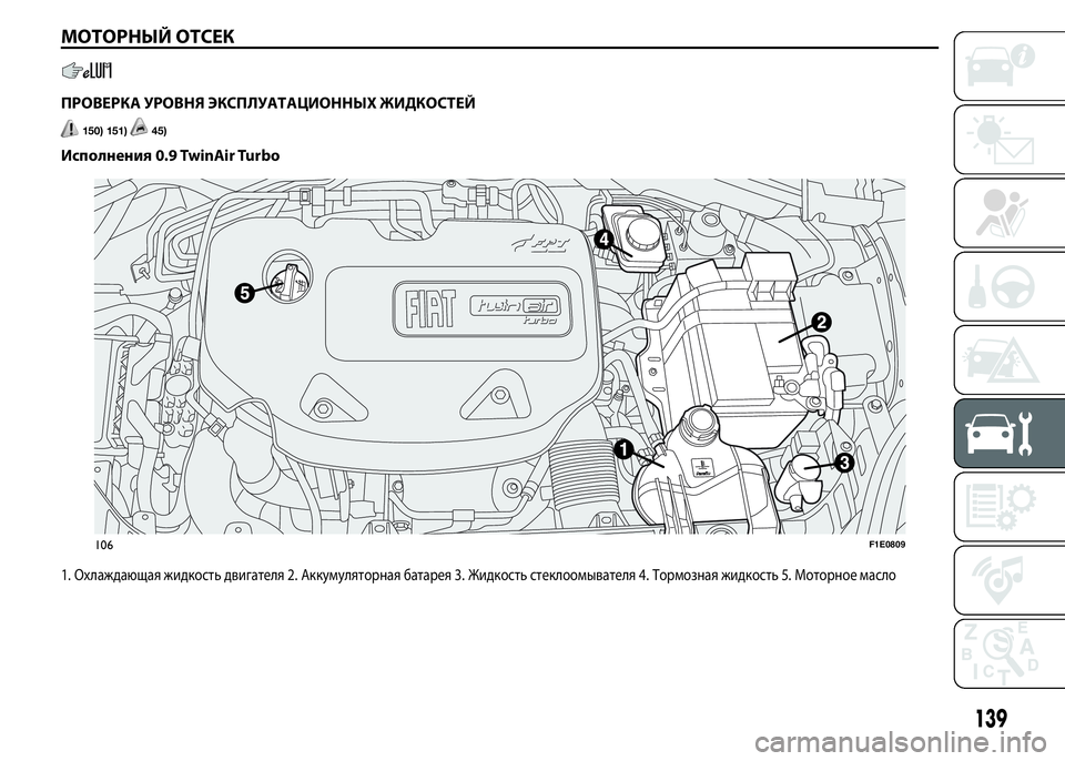 FIAT PUNTO 2015 Руководство по эксплуатации и техобслуживанию (in Russian) МОТОРНЫЙ ОТСЕК
.
ПРОВЕРКА УРОВНЯ ЭКСПЛУАТАЦИОННЫХ ЖИДКОСТЕЙ
150) 151)45)
Исполнения 0.9 TwinAir Turbo
1. Охлаждающая жидко FIAT PUNTO 2015 Руководство по эксплуатации и техобслуживанию (in Russian) МОТОРНЫЙ ОТСЕК
.
ПРОВЕРКА УРОВНЯ ЭКСПЛУАТАЦИОННЫХ ЖИДКОСТЕЙ
150) 151)45)
Исполнения 0.9 TwinAir Turbo
1. Охлаждающая жидко