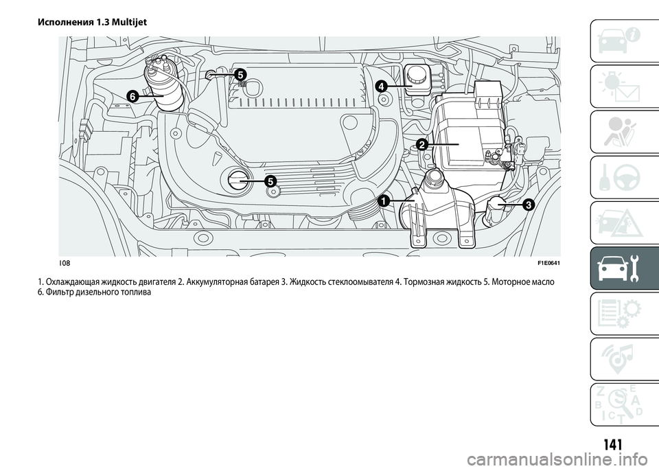 FIAT PUNTO 2015 Руководство по эксплуатации и техобслуживанию (in Russian) Исполнения 1.3 Multijet
1. Охлаждающая жидкость двигателя 2. Аккумуляторная батарея 3. Жидкость стеклоомывателя 4. Т FIAT PUNTO 2015 Руководство по эксплуатации и техобслуживанию (in Russian) Исполнения 1.3 Multijet
1. Охлаждающая жидкость двигателя 2. Аккумуляторная батарея 3. Жидкость стеклоомывателя 4. Т