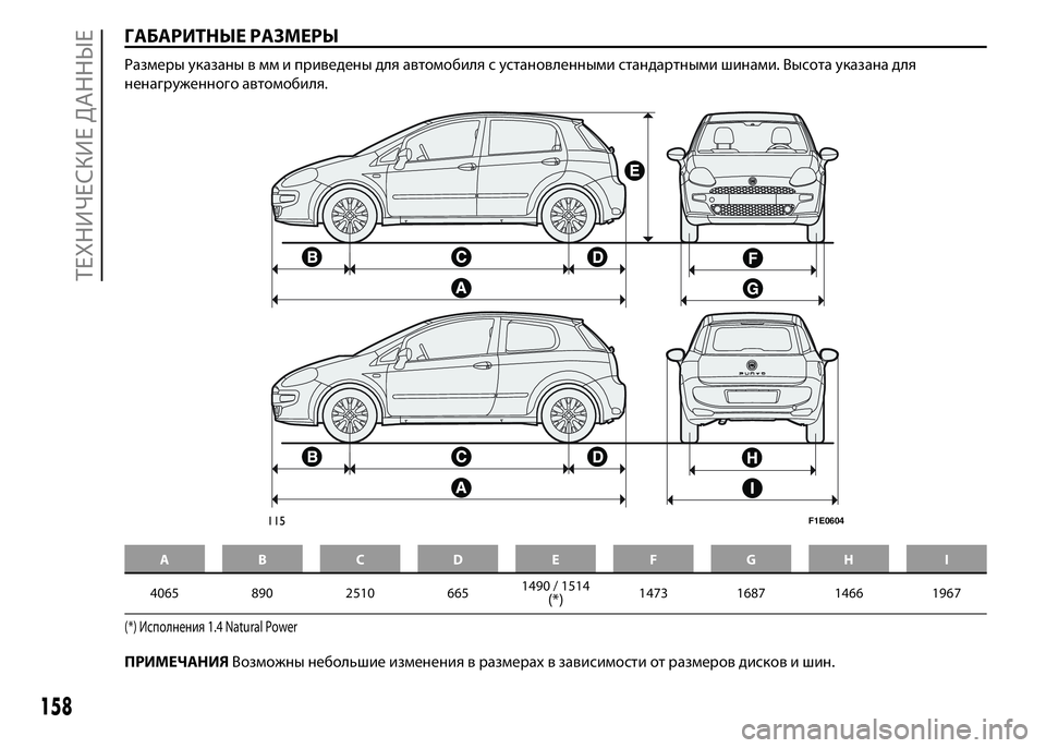 FIAT PUNTO 2015 Руководство по эксплуатации и техобслуживанию (in Russian) ГАБАРИТНЫЕ РАЗМЕРЫ
Размеры указаны в мм и приведены для автомобиля с установленными стандартными шинами. Вы FIAT PUNTO 2015 Руководство по эксплуатации и техобслуживанию (in Russian) ГАБАРИТНЫЕ РАЗМЕРЫ
Размеры указаны в мм и приведены для автомобиля с установленными стандартными шинами. Вы