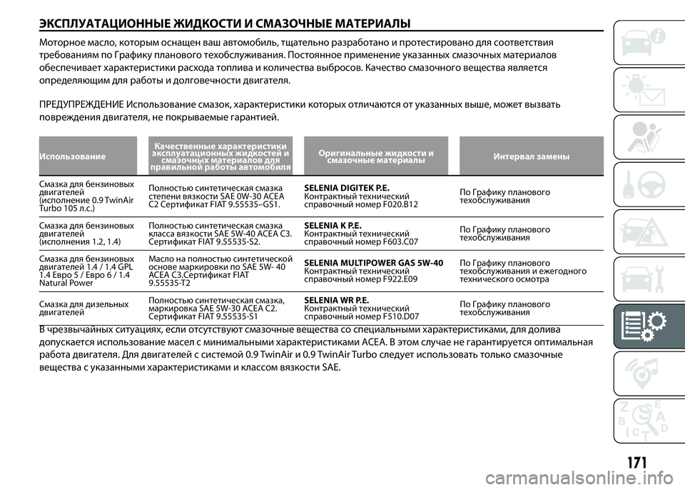 FIAT PUNTO 2015 Руководство по эксплуатации и техобслуживанию (in Russian) ЭКСПЛУАТАЦИОННЫЕ ЖИДКОСТИ И СМАЗОЧНЫЕ МАТЕРИАЛЫ
Моторное масло, которым оснащен ваш автомобиль, тщательно р FIAT PUNTO 2015 Руководство по эксплуатации и техобслуживанию (in Russian) ЭКСПЛУАТАЦИОННЫЕ ЖИДКОСТИ И СМАЗОЧНЫЕ МАТЕРИАЛЫ
Моторное масло, которым оснащен ваш автомобиль, тщательно р