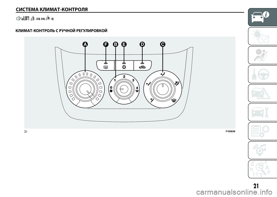 FIAT PUNTO 2015  Руководство по эксплуатации и техобслуживанию (in Russian) СИСТЕМА КЛИМАТ-КОНТРОЛЯ
23) 24)2).
КЛИМАТ-КОНТРОЛЬ С РУЧНОЙ РЕГУЛИРОВКОЙ
21F1E0039
21 