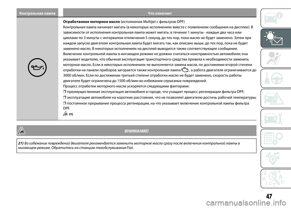 FIAT PUNTO 2015  Руководство по эксплуатации и техобслуживанию (in Russian) Контрольная лампа Что означает
Отработанное моторное масло(исполнения Multijet с фильтром DPF)
Контрольная лампа 