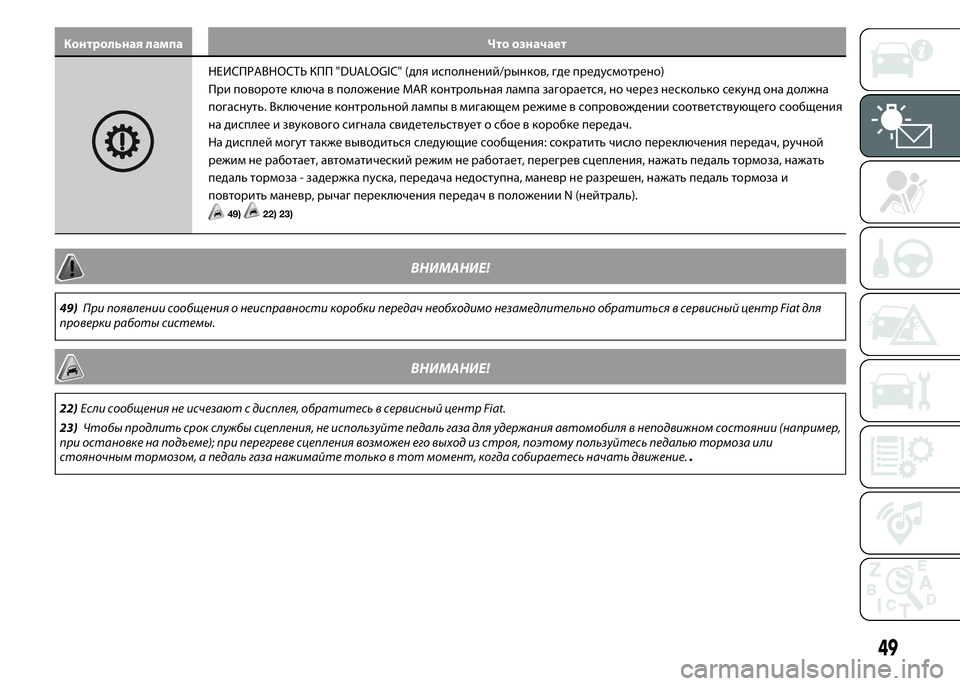 FIAT PUNTO 2015 Руководство по эксплуатации и техобслуживанию (in Russian) Контрольная лампа Что означает
НЕИСПРАВНОСТЬ КПП "DUALOGIC" (для исполнений/рынков, где предусмотрено)
При по FIAT PUNTO 2015 Руководство по эксплуатации и техобслуживанию (in Russian) Контрольная лампа Что означает
НЕИСПРАВНОСТЬ КПП "DUALOGIC" (для исполнений/рынков, где предусмотрено)
При по