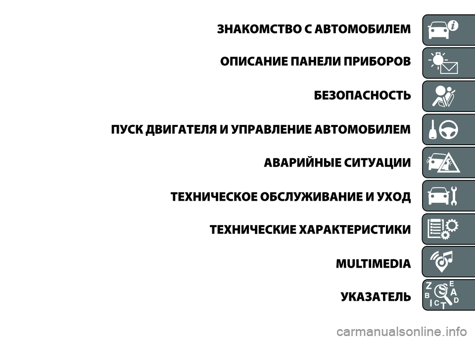 FIAT PUNTO 2015 Руководство по эксплуатации и техобслуживанию (in Russian) FIAT PUNTO 2015 Руководство по эксплуатации и техобслуживанию (in Russian)