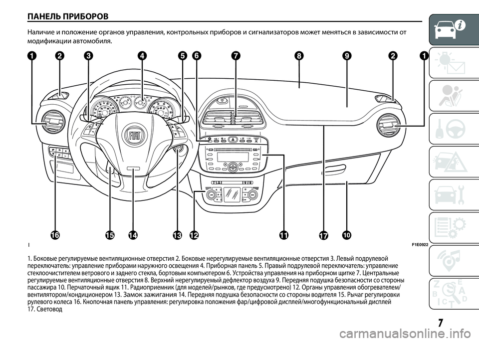 FIAT PUNTO 2015  Руководство по эксплуатации и техобслуживанию (in Russian) ПАНЕЛЬ ПРИБОРОВ
Наличие и положение органов управления, контрольныхприборов и сигнализаторов может менятьс