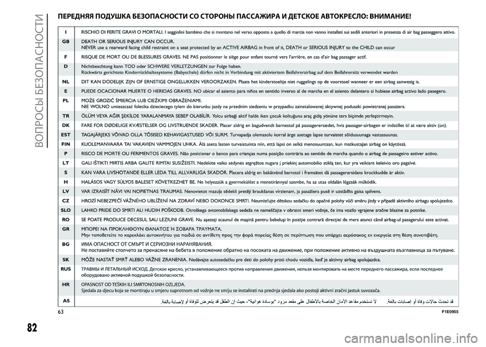 FIAT PUNTO 2015 Руководство по эксплуатации и техобслуживанию (in Russian) ПЕРЕДНЯЯ ПОДУШКА БЕЗОПАСНОСТИ СО СТОРОНЫ ПАССАЖИРА И ДЕТСКОЕ АВТОКРЕСЛО: ВНИМАНИЕ!
63F1E0955
82
ВОПРОСЫ БЕЗОПАСНО FIAT PUNTO 2015 Руководство по эксплуатации и техобслуживанию (in Russian) ПЕРЕДНЯЯ ПОДУШКА БЕЗОПАСНОСТИ СО СТОРОНЫ ПАССАЖИРА И ДЕТСКОЕ АВТОКРЕСЛО: ВНИМАНИЕ!
63F1E0955
82
ВОПРОСЫ БЕЗОПАСНО