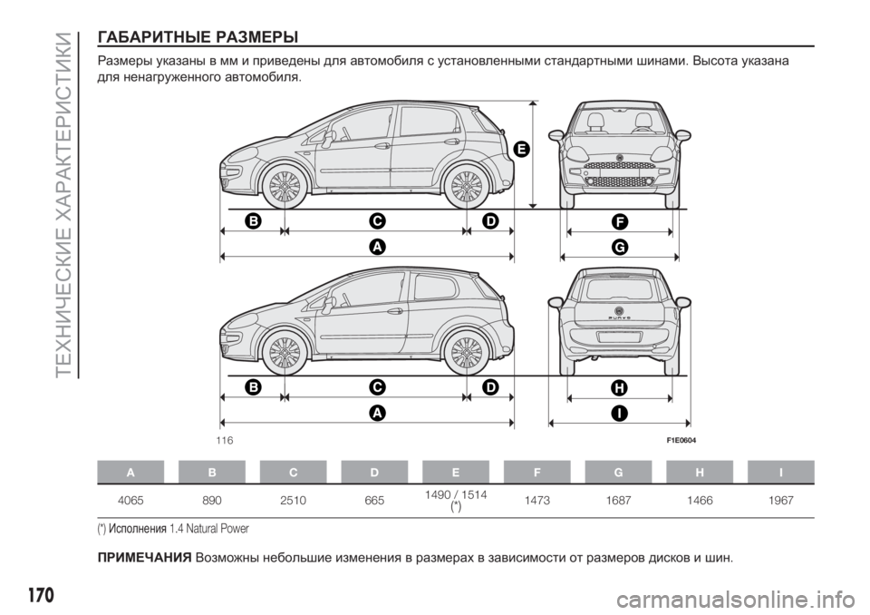 FIAT PUNTO 2017  Руководство по эксплуатации и техобслуживанию (in Russian) ГАБАРИТНЫЕ РАЗМЕРЫ
Размеры указаны в мм и приведены для автомобиля с установленными стандартными шинами.Выс