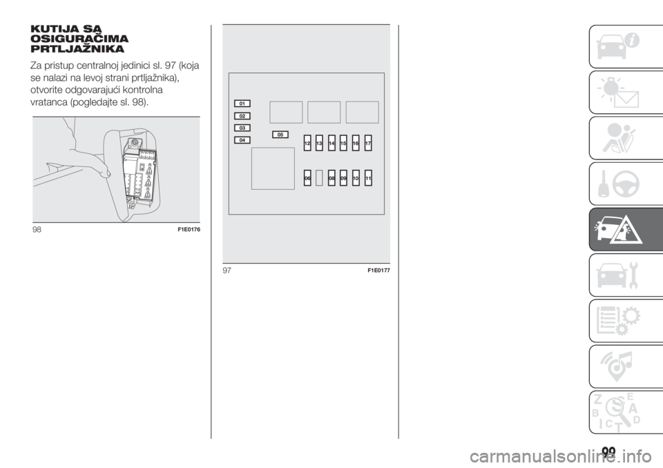 FIAT PUNTO 2018  Knjižica za upotrebu i održavanje (in Serbian) 97F1E0177
99
KUTIJA SA
OSIGURAČIMA
PRTLJAŽNIKA
Za pristup centralnoj jedinici sl. 97 (koja
se nalazi na levoj strani prtljažnika),
otvorite odgovarajući kontrolna
vratanca (pogledajte sl. 98).
98F