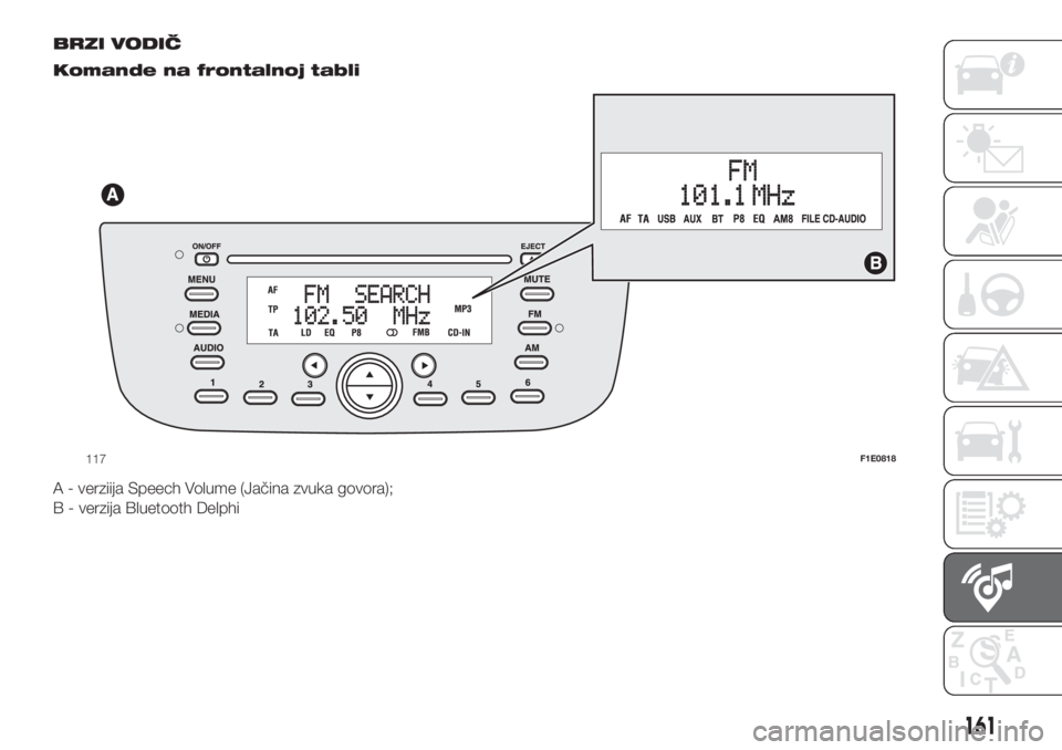 FIAT PUNTO 2016  Knjižica za upotrebu i održavanje (in Serbian) BRZI VODIČ
Komande na frontalnoj tabli
A - verziija Speech Volume (Jačina zvuka govora);
B - verzija Bluetooth Delphi
117F1E0818
161 