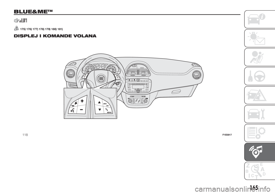 FIAT PUNTO 2017  Knjižica za upotrebu i održavanje (in Serbian) BLUE&ME™
175) 176) 177) 178) 179) 180) 181).
DISPLEJ I KOMANDE VOLANA
.
118F1E0817
165 