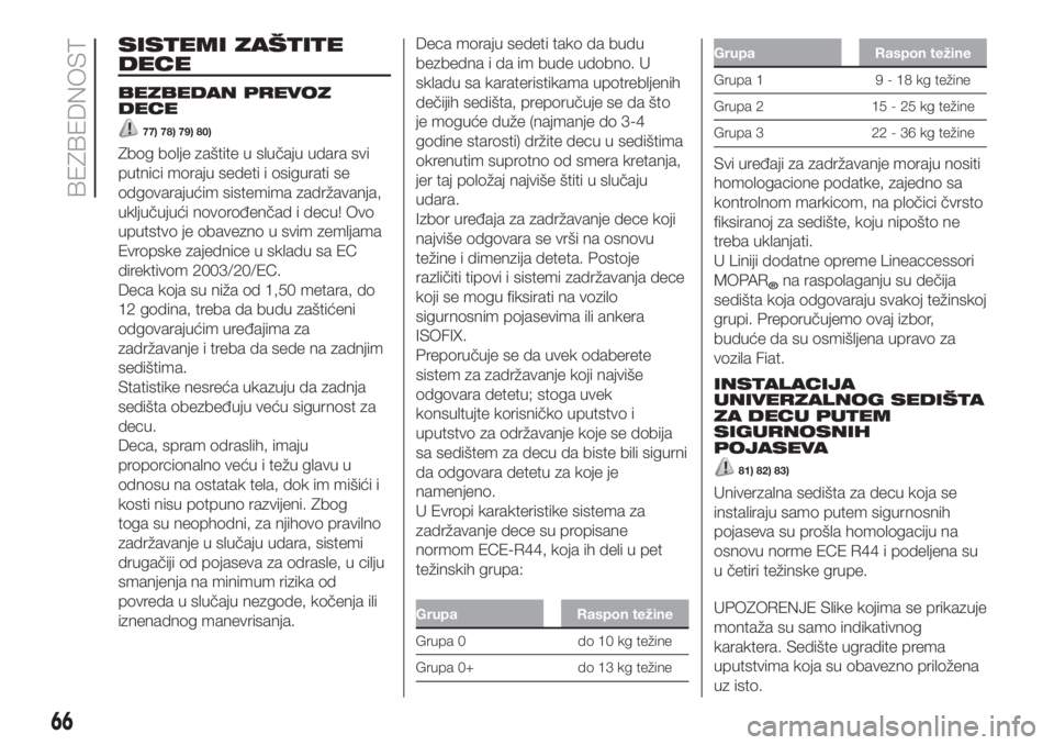 FIAT PUNTO 2020  Knjižica za upotrebu i održavanje (in Serbian) SISTEMI ZAŠTITE
DECE
BEZBEDAN PREVOZ
DECE
77) 78) 79) 80)
Zbog bolje zaštite u slučaju udara svi
putnici moraju sedeti i osigurati se
odgovarajućim sistemima zadržavanja,
uključujući novorođen