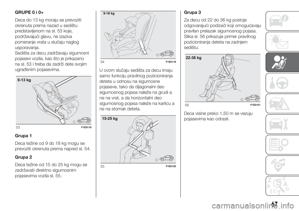 FIAT PUNTO 2020  Knjižica za upotrebu i održavanje (in Serbian) GRUPE0i0+
Deca do 13 kg moraju se prevoziti
okrenuta prema nazad u sedištu
predstavljenom na sl. 53 koje,
podržavajući glavu, ne izaziva
pomeranje vrata u slučaju naglog
usporavanja.
Sedišta za d