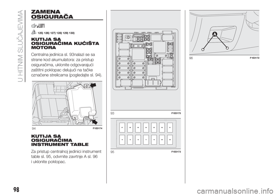FIAT PUNTO 2018  Knjižica za upotrebu i održavanje (in Serbian) ZAMENA
OSIGURAČA
125) 126) 127) 128) 129) 130)
KUTIJA SA
OSIGURAČIMA KUĆIŠTA
MOTORA
Centralna jedinica sl. 93nalazi se sa
strane kod akumulatora: za pristup
osiguračima, uklonite odgovarajući
za