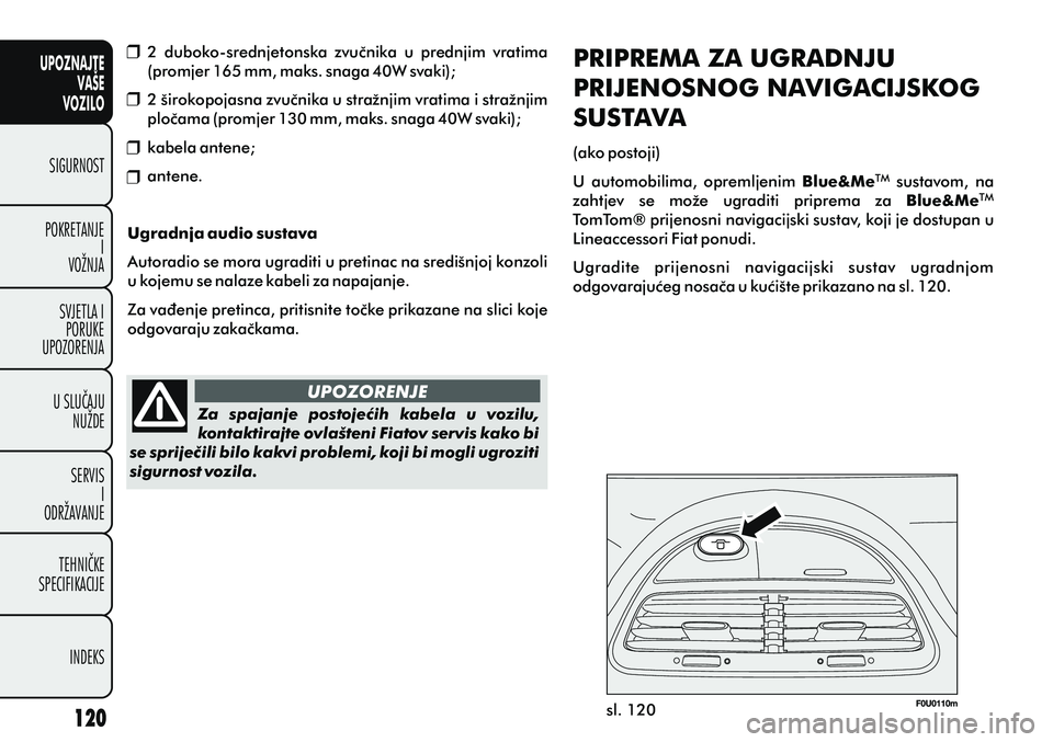 FIAT PUNTO 2012  Knjižica s uputama za uporabu i održavanje (in Croatian) UPOZNAJTEVAŠE
VOZILO
SIGURNOST
POKRETANJE I
VOŽNJA
SVJETLA I PORUKE
UPOZORENJA
U SLUÈAJU NUŽDE
SERVIS I
ODRŽAVANJE
TEHNIÈKE
SPECIFIKACIJE
INDEKS
sl. 120
UPOZORENJE
Za  spajanje  postojeæih  kab