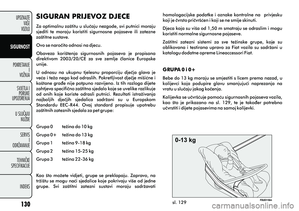 FIAT PUNTO 2012  Knjižica s uputama za uporabu i održavanje (in Croatian) sl. 129
SIGURAN PRIJEVOZ DJECE
Za optimalnu zaštitu u sluèaju nezgode, svi putnici moraju 
sjediti  te  moraju  koristiti  sigurnosne  pojaseve  ili  zatezne 
zaštitne sustave. 
Ovo se naroèito od