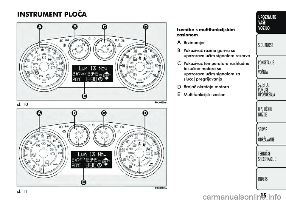 FIAT PUNTO 2014  Knjižica s uputama za uporabu i održavanje (in Croatian) UPOZNAJTE
VAŠE
VOZILO
POKRETANJE
I
VOŽNJA SIGURNOST
SVJETLA I
PORUKE
UPOZORENJA
U SLUÈAJU
NUŽDE
SERVIS
I
ODRŽAVANJE
TEHNIÈKE
SPECIFIKACIJE
INDEKS
sl. 10
sl. 11 INSTRUMENT PLOÈA
Izvedbe s multif