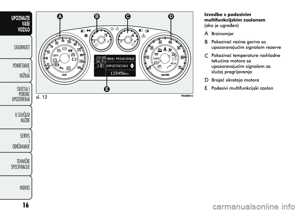 FIAT PUNTO 2020  Knjižica s uputama za uporabu i održavanje (in Croatian) UPOZNAJTEVAŠE
VOZILO
SIGURNOST
POKRETANJE I
VOŽNJA
SVJETLA I PORUKE
UPOZORENJA
U SLUÈAJU NUŽDE
SERVIS I
ODRŽAVANJE
TEHNIÈKE
SPECIFIKACIJE
INDEKS
sl. 12 Izvedbe s podesivim 
multifunkcijskim zasl