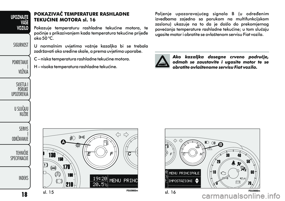 FIAT PUNTO 2014  Knjižica s uputama za uporabu i održavanje (in Croatian) UPOZNAJTEVAŠE
VOZILO
SIGURNOST
POKRETANJE I
VOŽNJA
SVJETLA I PORUKE
UPOZORENJA
U SLUÈAJU NUŽDE
SERVIS I
ODRŽAVANJE
TEHNIÈKE
SPECIFIKACIJE
INDEKS
sl. 15 sl. 16Ako  kazaljka  dosegne  crveno  podr