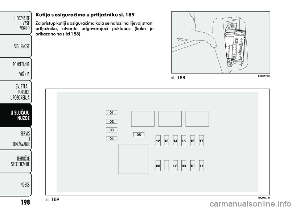 FIAT PUNTO 2012  Knjižica s uputama za uporabu i održavanje (in Croatian) Kutija s osiguraèima u prtljažniku sl. 189
Za pristup kutiji s osiguraèima koja se nalazi na lijevoj strani 
prtljažnika,  otvorite  odgovarajuæi  poklopac  (kako  je 
prikazano na slici 188).
sl