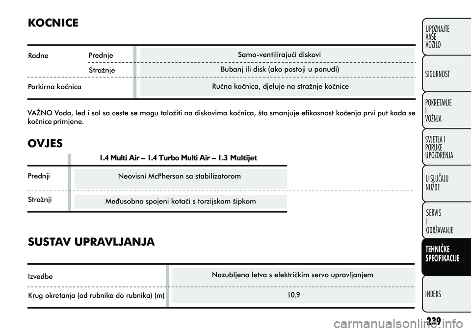 FIAT PUNTO 2012  Knjižica s uputama za uporabu i održavanje (in Croatian) KOCNICE
Radne Prednje Samo-ventilirajuæi diskovi
Stražnje Bubanj ili disk (ako postoji u ponudi)
Parkirna koènica Ruèna koènica, djeluje na stražnje koènice
VAŽNO Voda, led i sol sa ceste se m