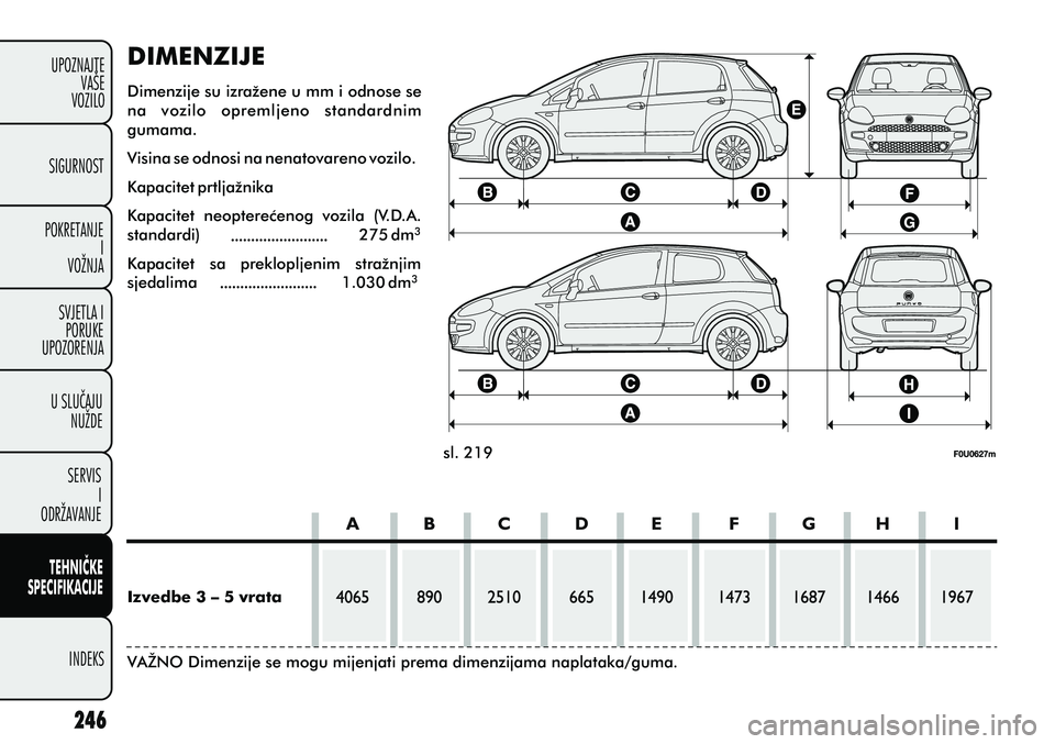 FIAT PUNTO 2012  Knjižica s uputama za uporabu i održavanje (in Croatian) DIMENZIJE
Dimenzije su izražene u mm i odnose se 
na  vozilo  opremljeno  standardnim 
gumama. 
Visina se odnosi na nenatovareno vozilo.
Kapacitet prtljažnika
Kapacitet  neoptereæenog  vozila  (V.D