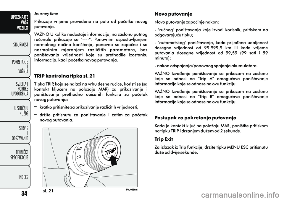 FIAT PUNTO 2020  Knjižica s uputama za uporabu i održavanje (in Croatian) UPOZNAJTEVAŠE
VOZILO
SIGURNOST
POKRETANJE I
VOŽNJA
SVJETLA I PORUKE
UPOZORENJA
U SLUÈAJU NUŽDE
SERVIS I
ODRŽAVANJE
TEHNIÈKE
SPECIFIKACIJE
INDEKS
sl. 21
Journey time
Prikazuje  vrijeme  provedeno