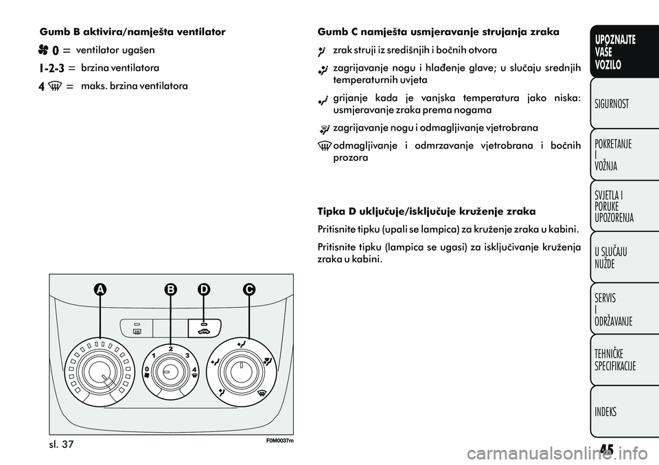 FIAT PUNTO 2016 Knjižica s uputama za uporabu i održavanje (in Croatian) UPOZNAJTE
VAŠE
VOZILO
POKRETANJE
I
VOŽNJA SIGURNOST
SVJETLA I
PORUKE
UPOZORENJA
U SLUÈAJU
NUŽDE
SERVIS
I
ODRŽAVANJE
TEHNIÈKE
SPECIFIKACIJE
INDEKS
sl. 37
Gumb B aktivira/namješta ventilator
FIAT PUNTO 2016 Knjižica s uputama za uporabu i održavanje (in Croatian) UPOZNAJTE
VAŠE
VOZILO
POKRETANJE
I
VOŽNJA SIGURNOST
SVJETLA I
PORUKE
UPOZORENJA
U SLUÈAJU
NUŽDE
SERVIS
I
ODRŽAVANJE
TEHNIÈKE
SPECIFIKACIJE
INDEKS
sl. 37
Gumb B aktivira/namješta ventilator