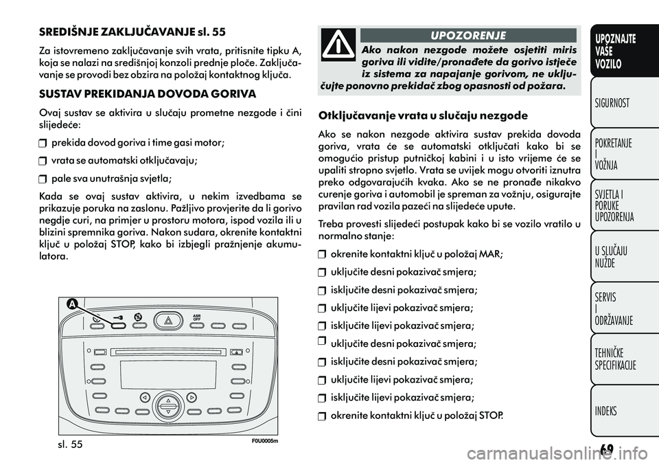 FIAT PUNTO 2012 Knjižica s uputama za uporabu i održavanje (in Croatian) UPOZNAJTE
VAŠE
VOZILO
POKRETANJE
I
VOŽNJA SIGURNOST
SVJETLA I
PORUKE
UPOZORENJA
U SLUÈAJU
NUŽDE
SERVIS
I
ODRŽAVANJE
TEHNIÈKE
SPECIFIKACIJE
INDEKS
sl. 55Otkljuèavanje vrata u sluèaju nezgode
Ak FIAT PUNTO 2012 Knjižica s uputama za uporabu i održavanje (in Croatian) UPOZNAJTE
VAŠE
VOZILO
POKRETANJE
I
VOŽNJA SIGURNOST
SVJETLA I
PORUKE
UPOZORENJA
U SLUÈAJU
NUŽDE
SERVIS
I
ODRŽAVANJE
TEHNIÈKE
SPECIFIKACIJE
INDEKS
sl. 55Otkljuèavanje vrata u sluèaju nezgode
Ak