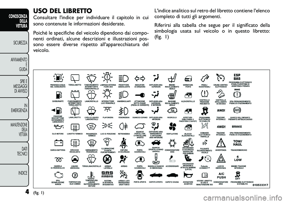 FIAT FREEMONT 2011 Libretto Uso Manutenzione (in Italian) USO DEL LIBRETTO
Consultarel'indice per individuare il capitolo in cui
sono contenute le informazioni desiderate.
Poiché le specifiche del veicolo dipendono dai compo-
nenti ordinati, alcune d FIAT FREEMONT 2011 Libretto Uso Manutenzione (in Italian) USO DEL LIBRETTO
Consultarel'indice per individuare il capitolo in cui
sono contenute le informazioni desiderate.
Poiché le specifiche del veicolo dipendono dai compo-
nenti ordinati, alcune d
